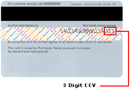 CCV Number Example